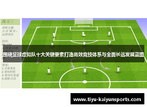 围绕足球虚拟队十大关键要素打造高效竞技体系与全面长远发展蓝图